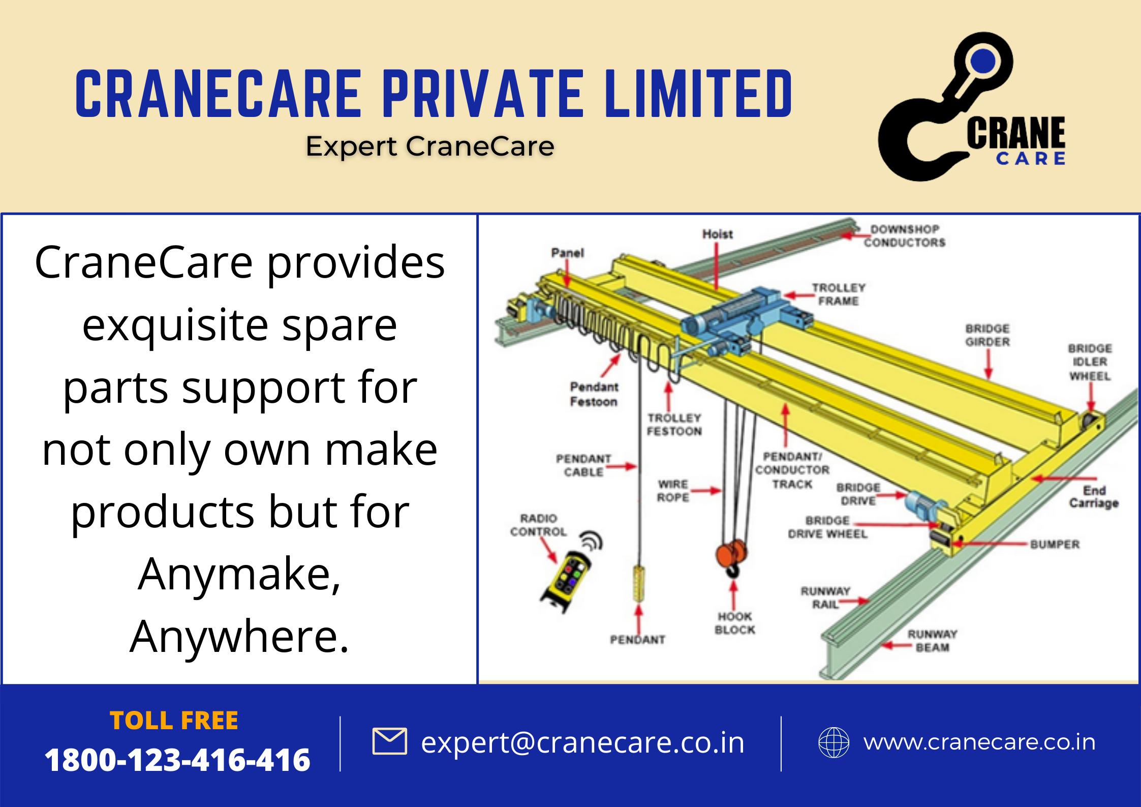 CraneCare Provides Exquisite Spare
