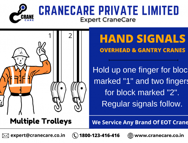 Multiple trolleys: Hand Signal for EOT cranes