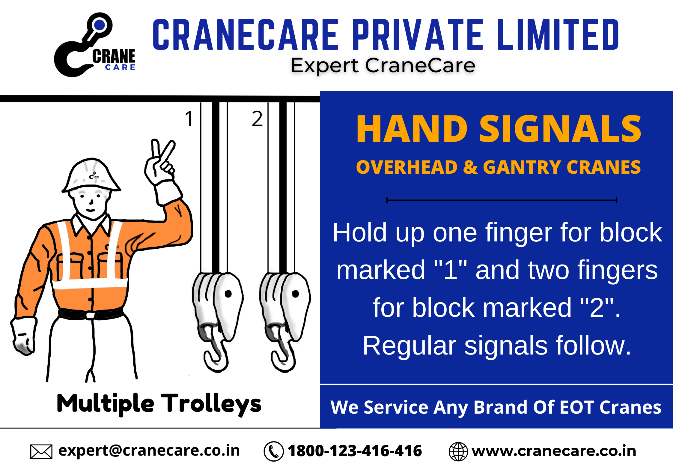 Multiple trolleys: Hand Signal for EOT cranes