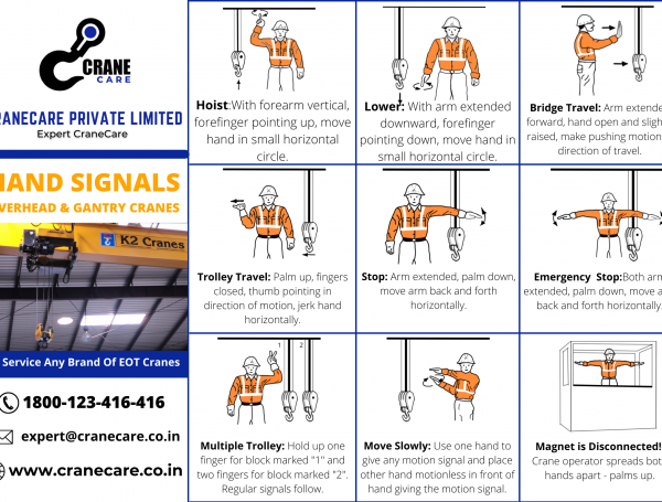 hand signals for EOT cranes
